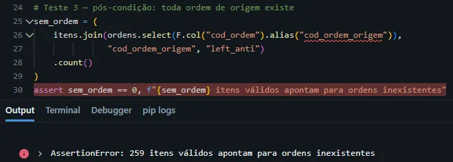 259 itens válidos apontam para ordens inexistentes